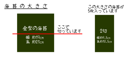 1/2切り海苔の大きさ