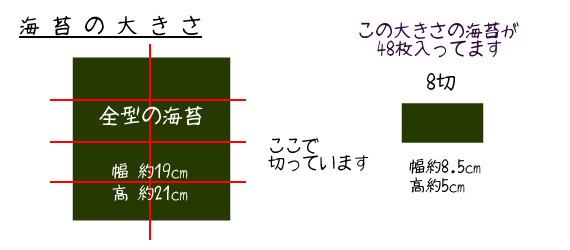 8切海苔の大きさ